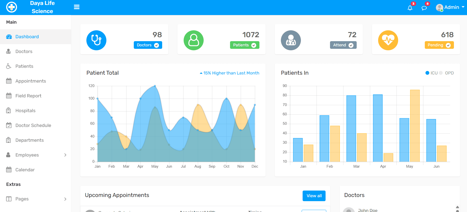 Sales Tracker — preview
